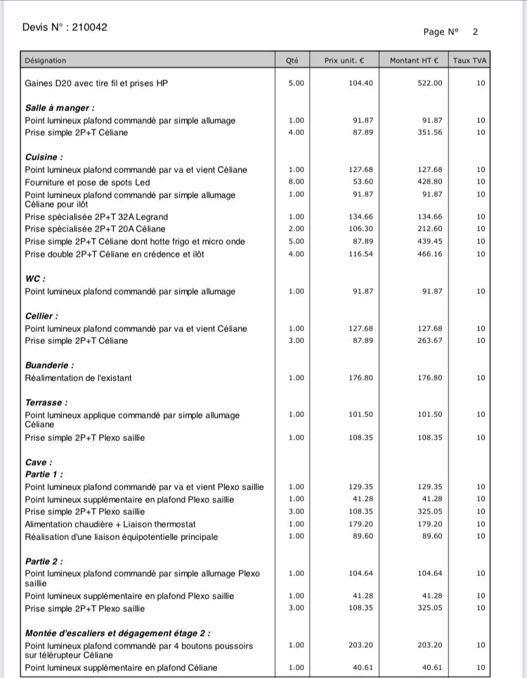 obtenez rapidement votre devis d'&eacute;lectricit&eacute; &agrave; levallois. comparez les offres des &eacute;lectriciens qualifi&eacute;s pour tous vos travaux &eacute;lectriques : installation, r&eacute;novation ou d&eacute;pannage.