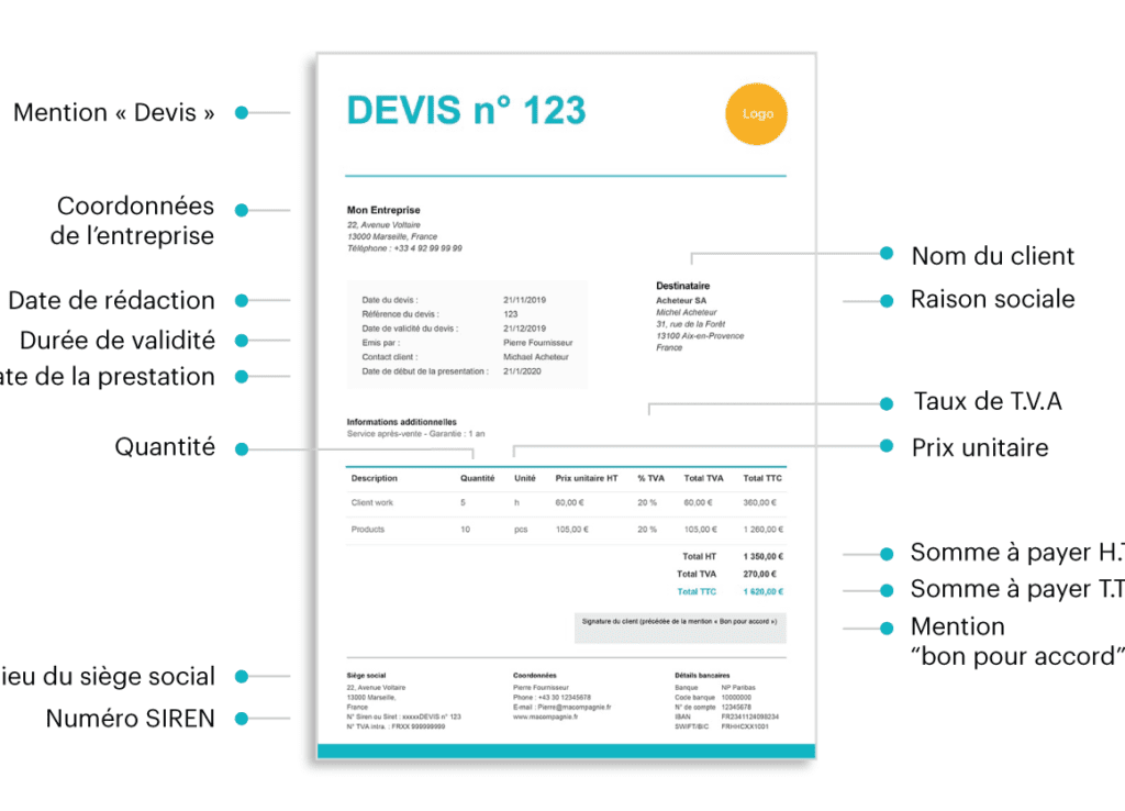 obtenez rapidement un devis peinture &agrave; levallois pour vos travaux de r&eacute;novation ou d&eacute;coration. profitez de l'expertise d'artisans qualifi&eacute;s et comparez les offres gratuitement en ligne !