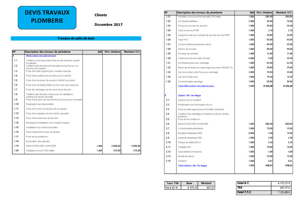 obtenez rapidement un devis de rénovation personnalisé pour votre maison ou appartement. comparez les prix et trouvez l'artisan idéal pour vos travaux.