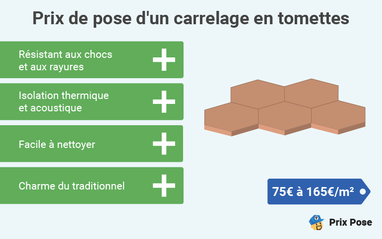 d&eacute;couvrez tout ce qu&rsquo;il faut savoir sur le tarif du carrelage : prix au m&egrave;tre carr&eacute;, pose, mat&eacute;riaux disponibles et conseils pour bien choisir votre carrelage, selon votre budget et vos besoins.