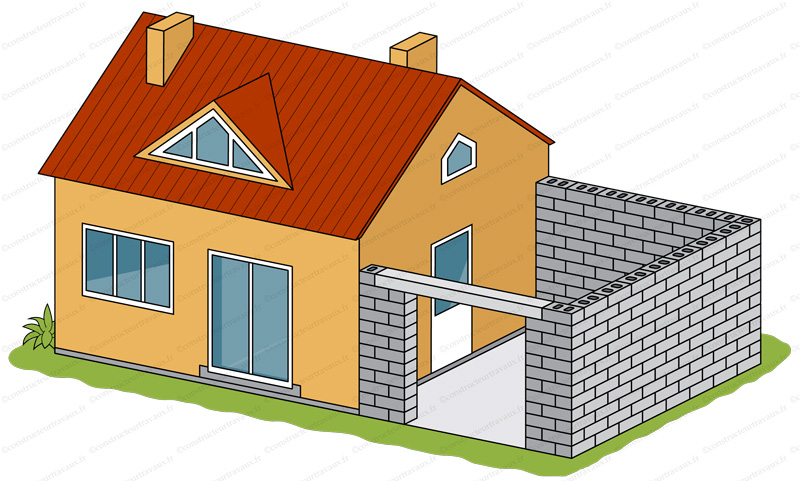 d&eacute;couvrez les diff&eacute;rents prix d&rsquo;un garage selon le type, la surface et les mat&eacute;riaux. comparez les tarifs pour la construction, l&rsquo;achat ou la location d&rsquo;un garage afin de faire le meilleur choix pour votre budget.